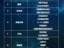 江苏城市频道节目表（江苏2023跨年节目顺序？）