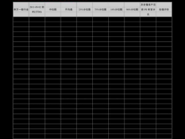 什么是大盘点数？大盘点数怎么算出来的？