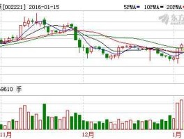 扬子江药业股票600854（扬子江药业股票历史数据）