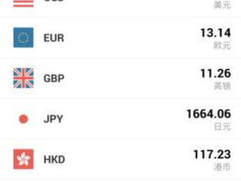 巴基斯坦卢比汇率查询（巴基斯坦卢比汇率查询官网）