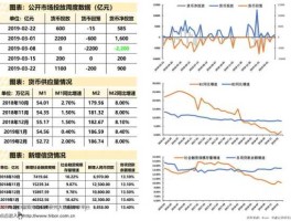 信息消费概念股（大消费板块包括哪些？）