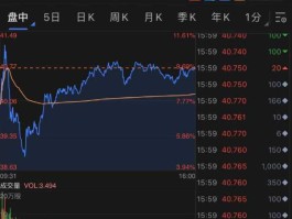 002065股票？欧拉系统真正巨头股票是哪只？