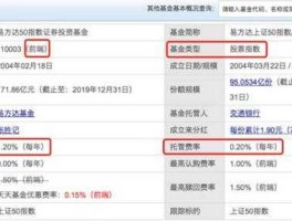 建设银行基金002011（建设银行基金卖出待确认什么意思）