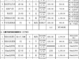 丙烷报价，丙烷的价格是多少？