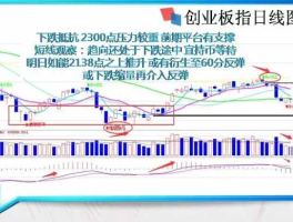 股市聊聊吧cci（股市聊聊吧合并视频合集）