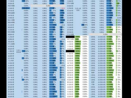 300028股票，彩票概念股有哪些股票？