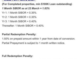 hibor LIBOR、HIBOR和SIBOR，是指什么？