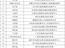 北京省际客运信息网？北京市省际客运从业资格证上哪报名？