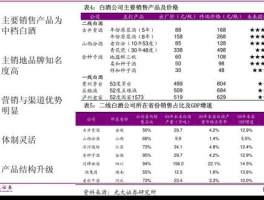 碳中和龙头股票一览表，哪些板块是碳中和概念？