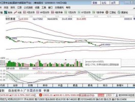 股票000833，糖类股票有哪些？