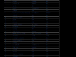 中联电气股票，农业机械化概念股票有哪些？