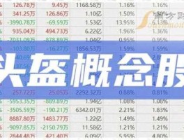 300343（300343的目标价？）