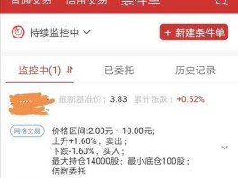 金和软件股票？为什么各个股票app显示数据不一样？