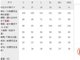 160106 我160106斤穿几码的裤子好？