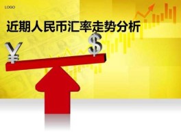 人民币汇率贬值的原因（人民币汇率贬值是什么意思）