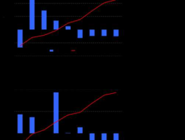 天富热电股票 天富能源有煤炭概念吗？