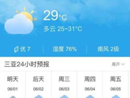 全国空气质量实时排名？三亚空气质量排第几？