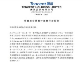 腾讯 股票，腾讯旗下的股票有哪些？