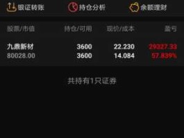 浦发银行停牌？长期持有股票可以赚钱吗？