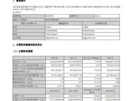 歌尔声学股吧（有没有在青岛歌尔声学工作的，这个公司对员工的待遇怎么样发展前景如何？）