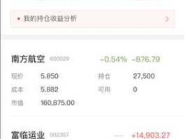 股票600056？通用乐生是不是国企？