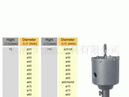 电工合金 常用开孔器的尺寸是多大？