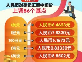 人民币中间价下调基点 是升值还是贬值(人民币中间价下调近500点 持续下跌可能较小)