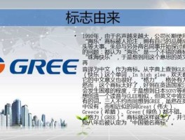 格力集团？格力介绍？