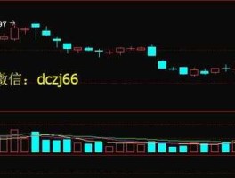 金固股份股票 无人驾驶概念股来看看都有哪些股票？
