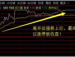 股票000036（000036换手率24%说明什么？）