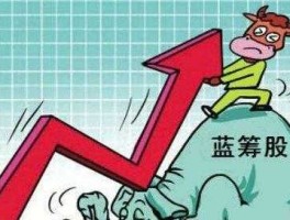 300194股票？创，蓝筹，医药，股票，有，哪些？