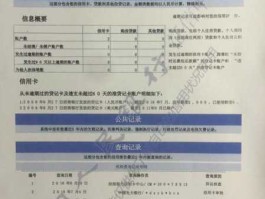 银行信用风险（查征信六大风险是什么？）