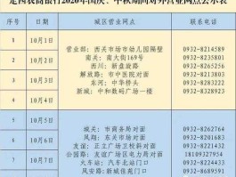 国庆节银行放假不放假，国庆期间银行几号正常上班？