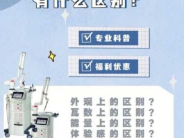 4d打印概念，fontona4d与fontona4dpro区别？