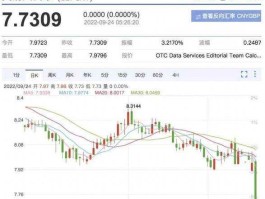 英国汇率，英国出国留学因汇率变化保证金不足会被拒吗？