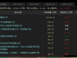 000559万向钱潮，新能源汽车概念龙头股有哪些？