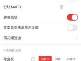 同花顺手机版（手机版同花顺如何设置看盘？）