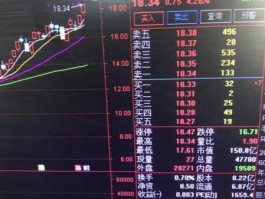 600877股票？请问股票在什么情况下会变成ST例如600877会吗？