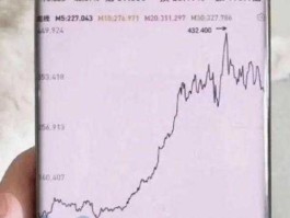 新世界股票 8个最好用的手机App有哪些推荐？绝对不套路？