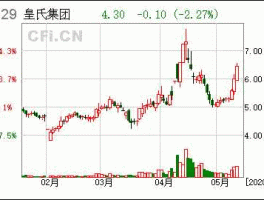 太极股份股票 双电合并是哪两家上市公司？