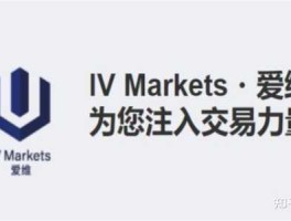 pricemarkets外汇平台（price外汇交易平台）