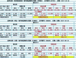 comex黄金持仓？请问CFTC、COMEX是什么意思哪里能看到CFTC的持仓报告？