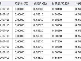 人民币与韩币汇率今日(人民币兑韩币今日汇率)