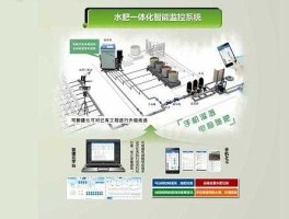 托普软件 托普大田种植监控系统都是由哪些软件平台构成的？