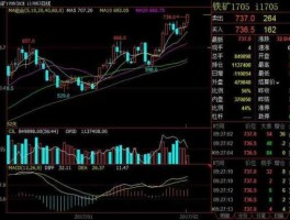 铁矿石股票 铁矿石涨价，对钢铁类股票会有什么样的影响？