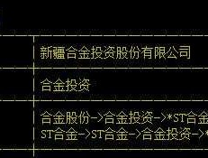 合金投资，合金投资有限公司的地址？