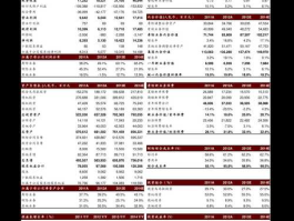 601965，在上海证券交易所上市的公司有哪些？