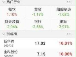 国金证券佣金宝，佣金宝每天转出限额？
