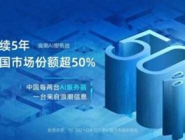 浪潮信息？浪潮信息与联想的关系？