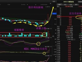 雄安股票，为什么说栖霞建设股票是雄安金融股？